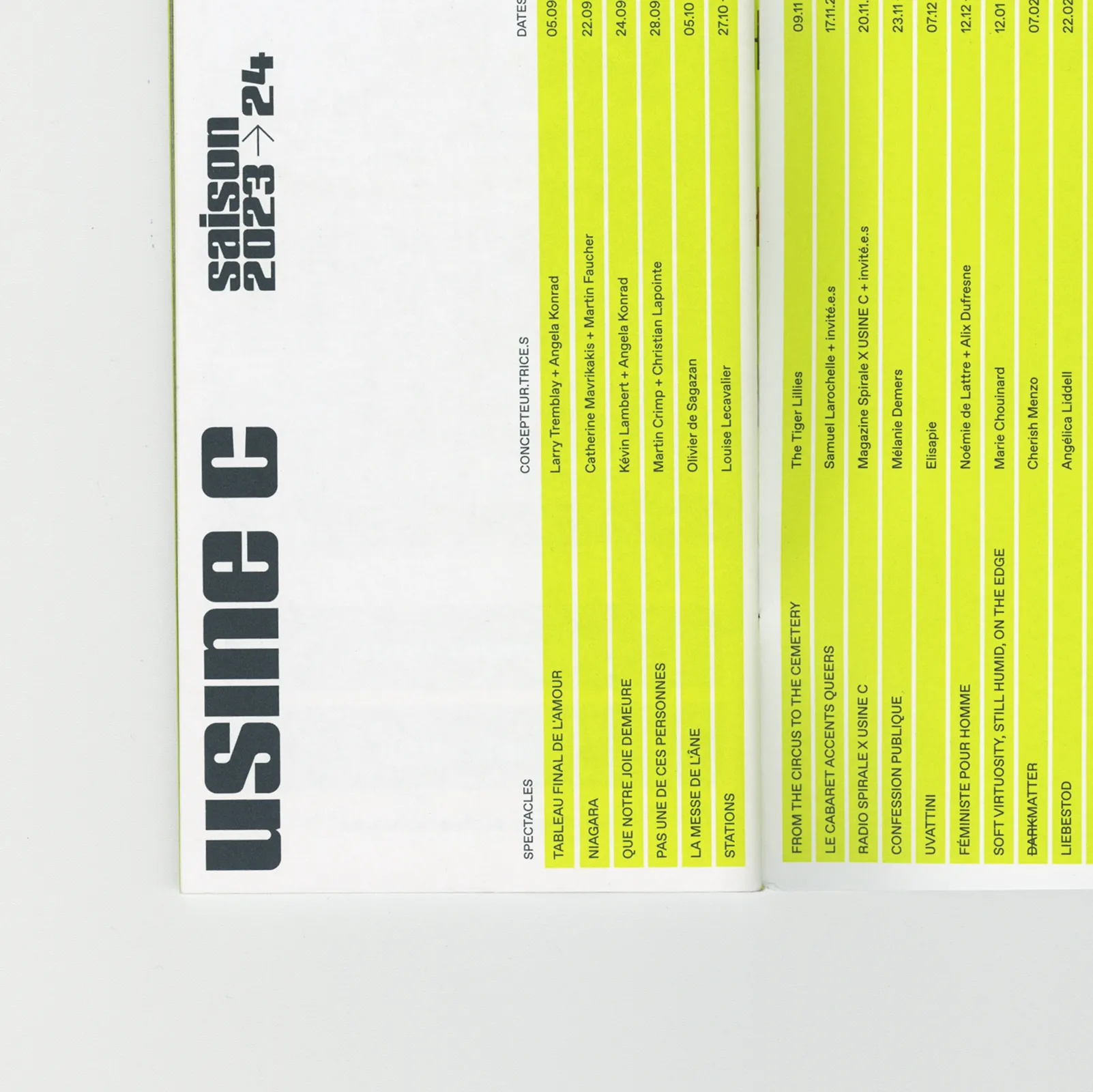 Usine C — image 2